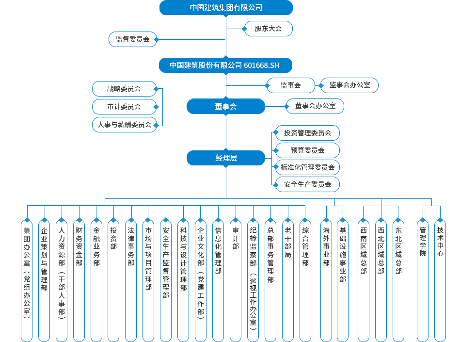 betway88(图1)